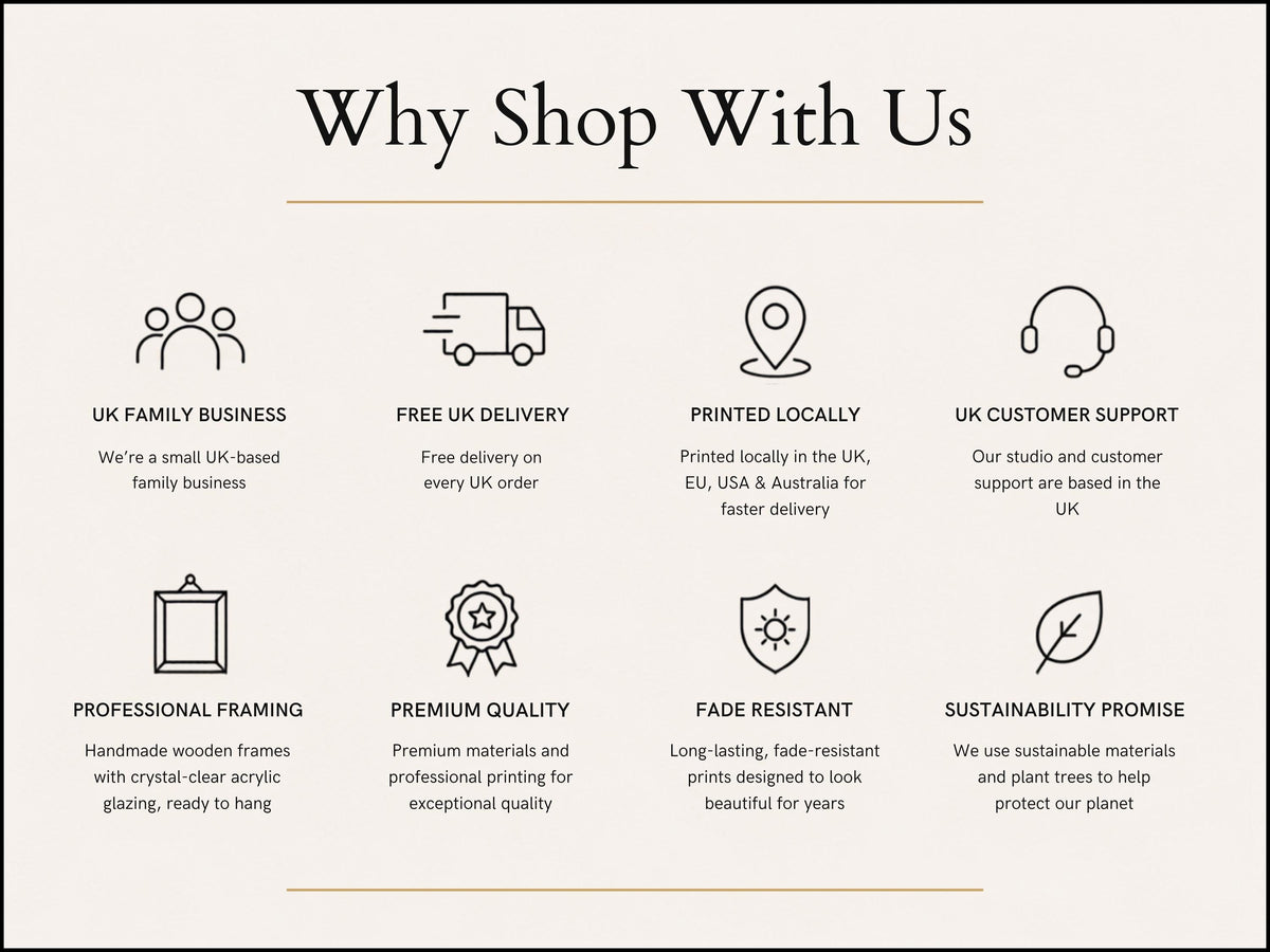 The image is a list of features and benefits of shopping with a particular company, including free delivery, UK family business support, premium quality, sustainability promise, and environmental framing.