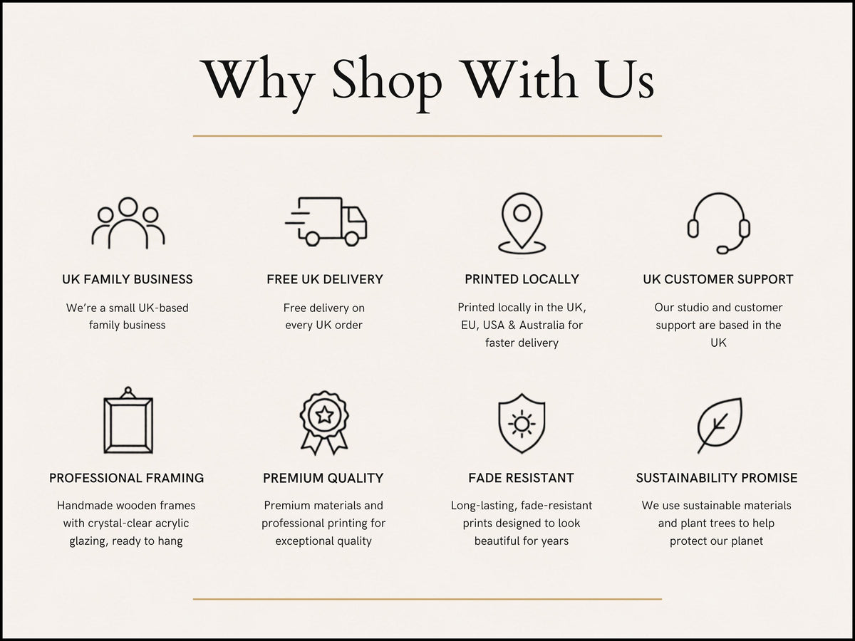The image is a list of features and benefits of shopping with a particular company, including free delivery, UK family business support, premium quality, sustainability promise, and environmental framing.